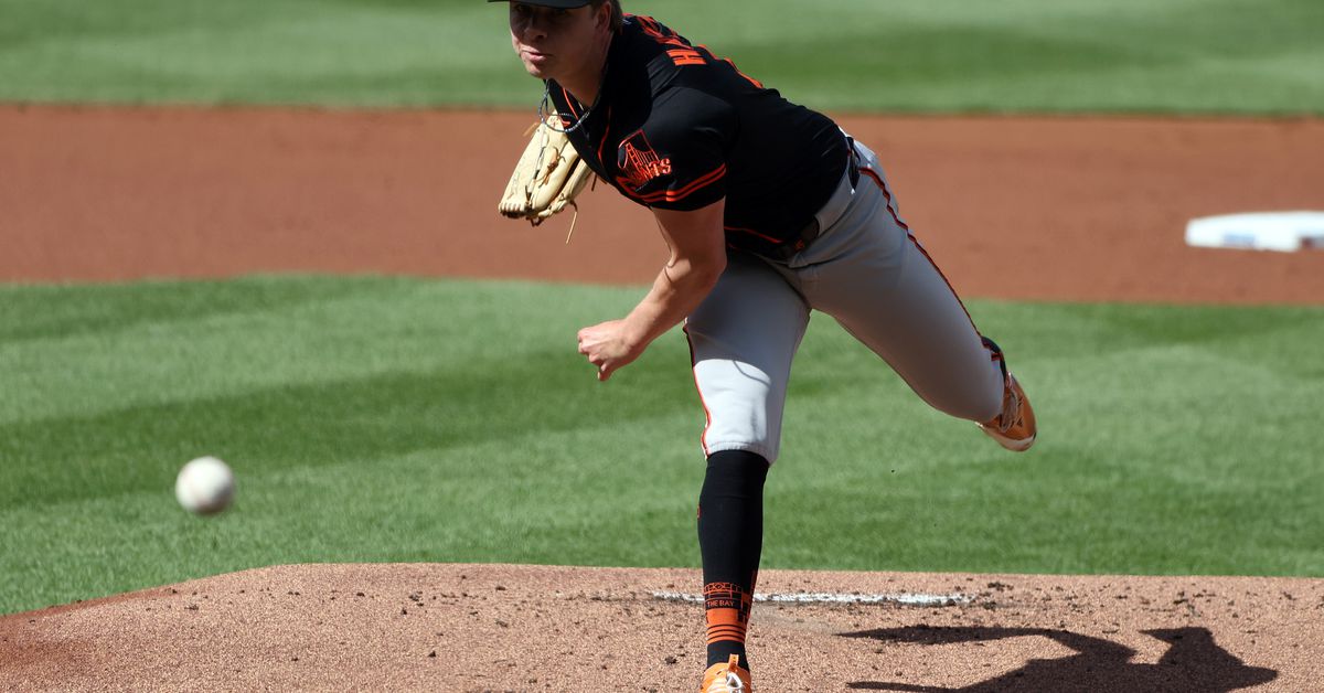 MLB scores: No run support in Harrison’s rotation return