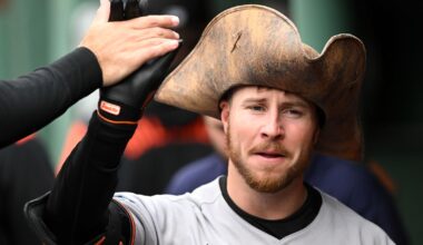 Ryan O’Hearn is the front office’s next big decision