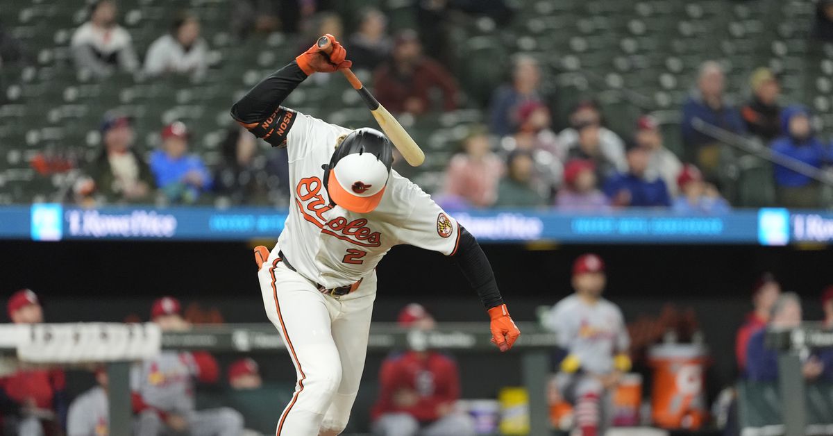 Orioles lose another winnable game, fall 6-4 to Cardinals
