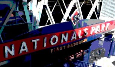 Where the Washington Nationals are in the rebuild