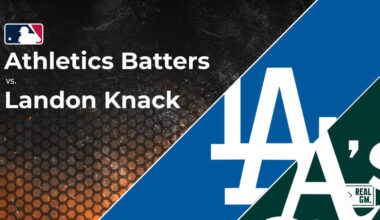 Athletics vs. Landon Knack and the Dodgers: Batter vs. Pitcher Stats and Odds | May 13