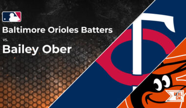 Orioles vs. Bailey Ober and the Twins: Batter vs. Pitcher Stats and Odds | May 14