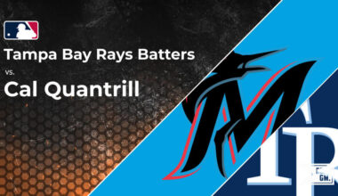 Rays vs. Cal Quantrill and the Marlins: Batter vs. Pitcher Stats and Odds | May 18