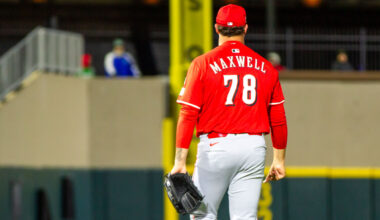 Cincinnati Reds Minor League Game Review: May 22, 2025