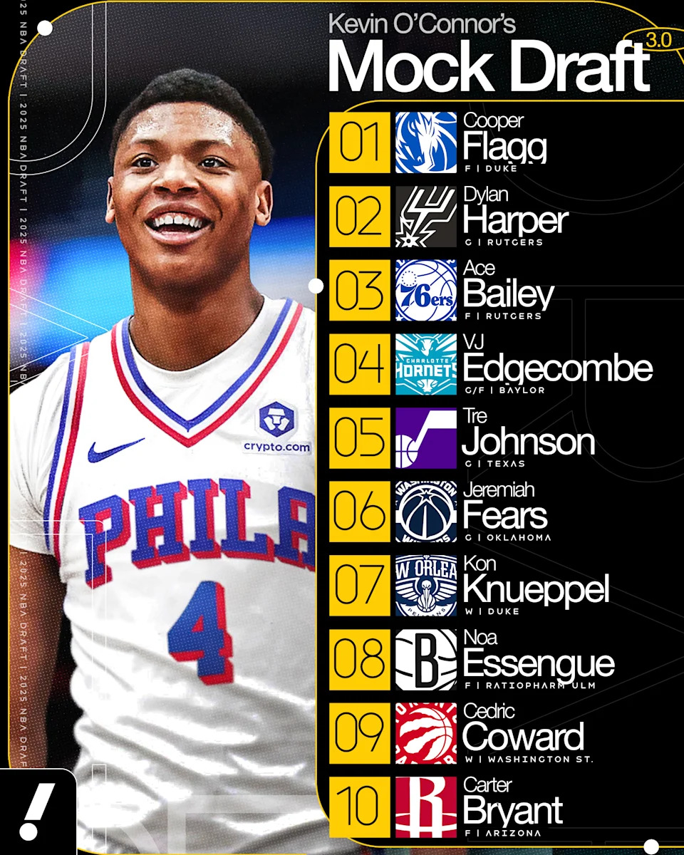 (Taylar Sievert/Yahoo Sports)