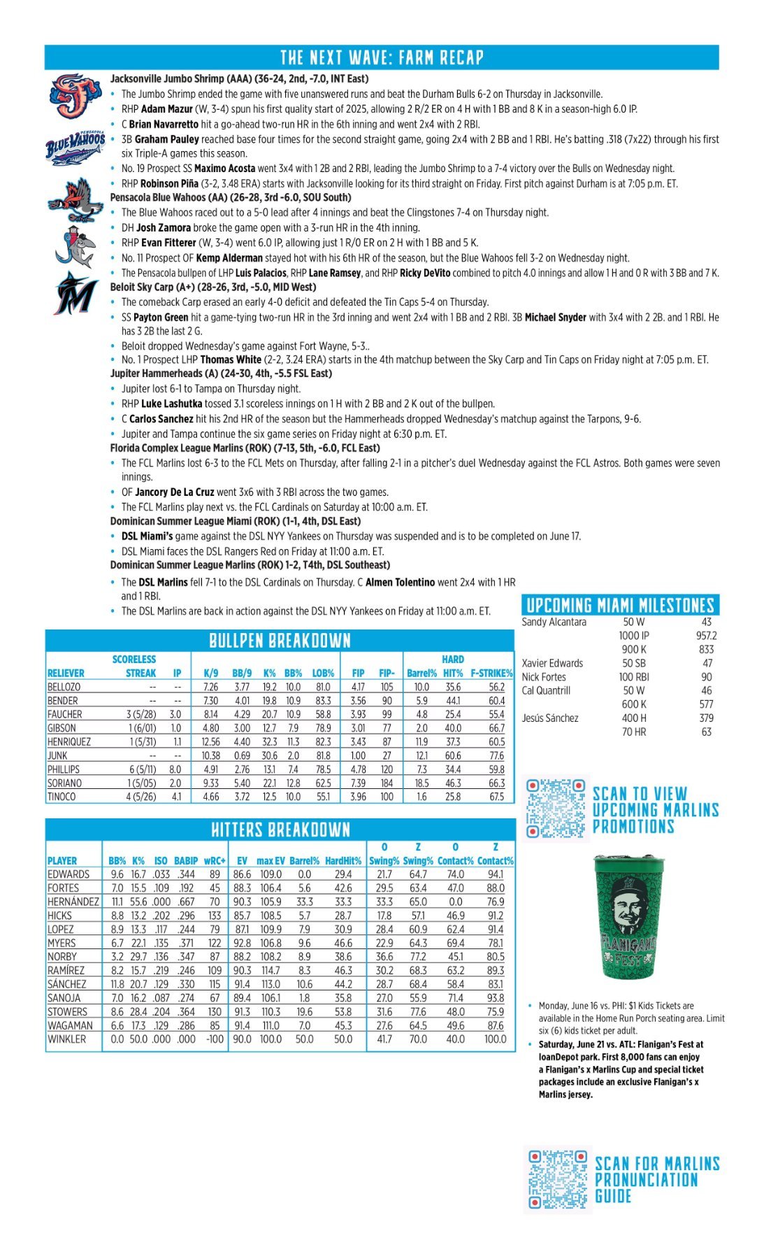 06.06 at TB Game Notes-images-1.jpg