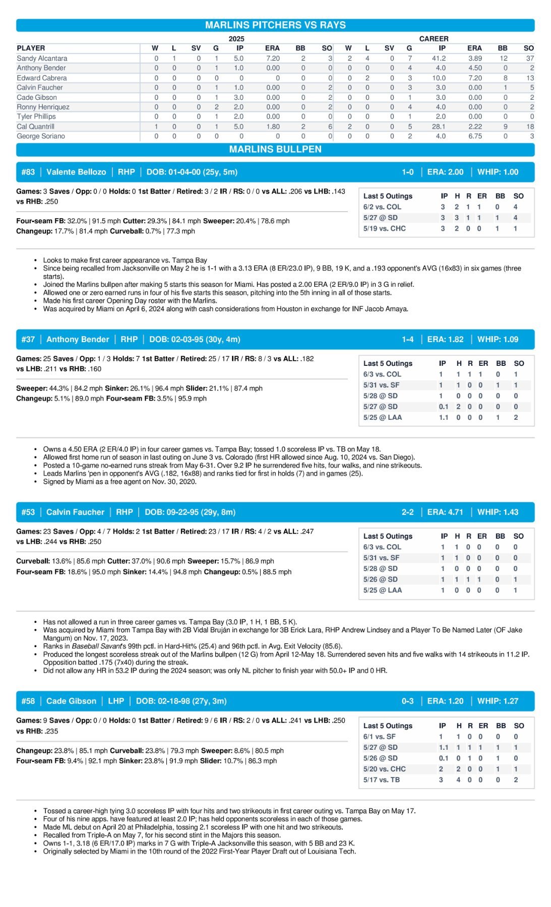 06.06 at TB Game Notes-images-3.jpg