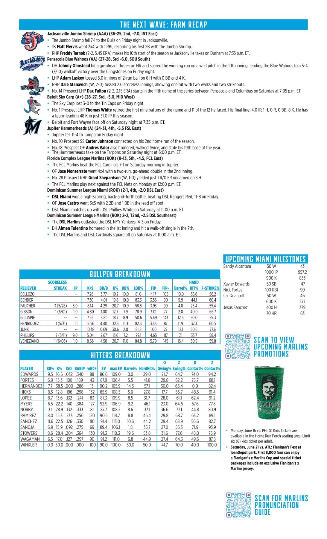 06.07 at TB - Marlins Game Notes-images-1.jpg