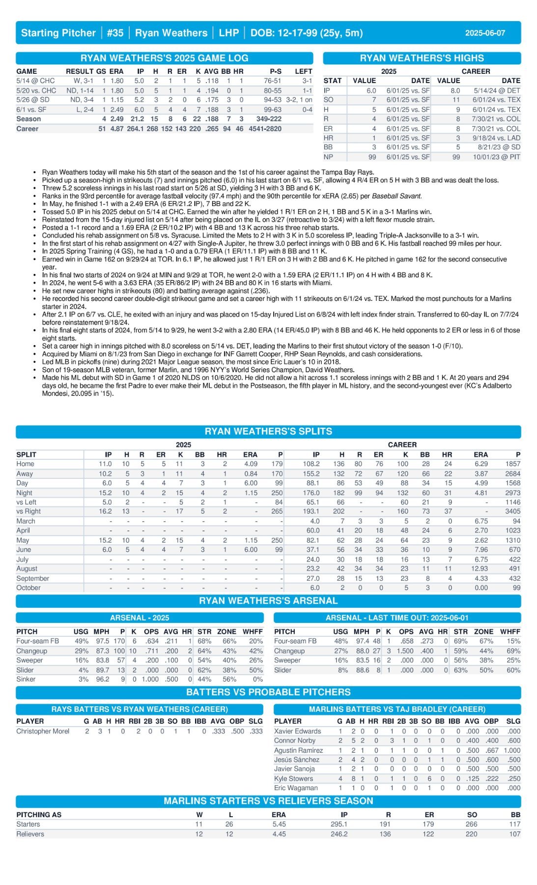 06.07 at TB - Marlins Game Notes-images-2.jpg