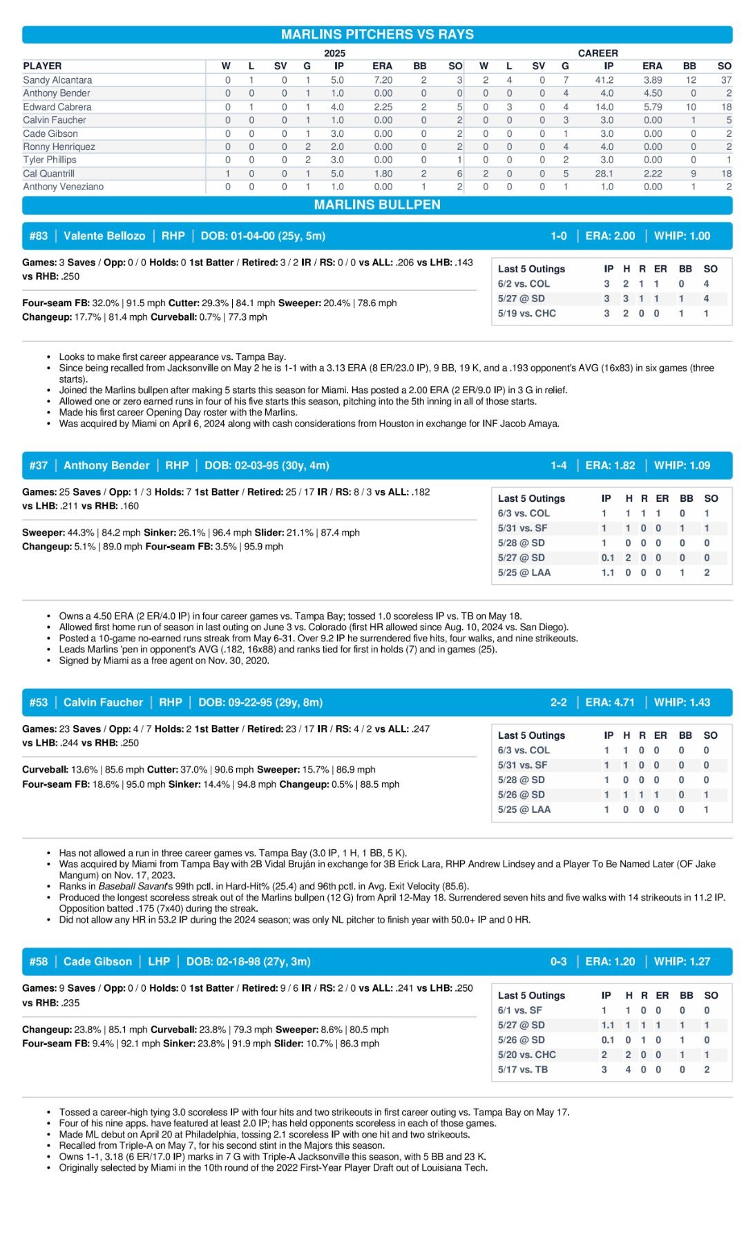 06.07 at TB - Marlins Game Notes-images-3.jpg