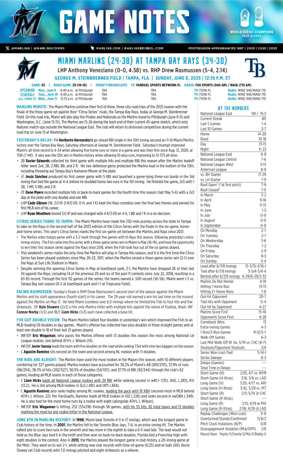 06.08 at TB Game Notes-images-0.jpg