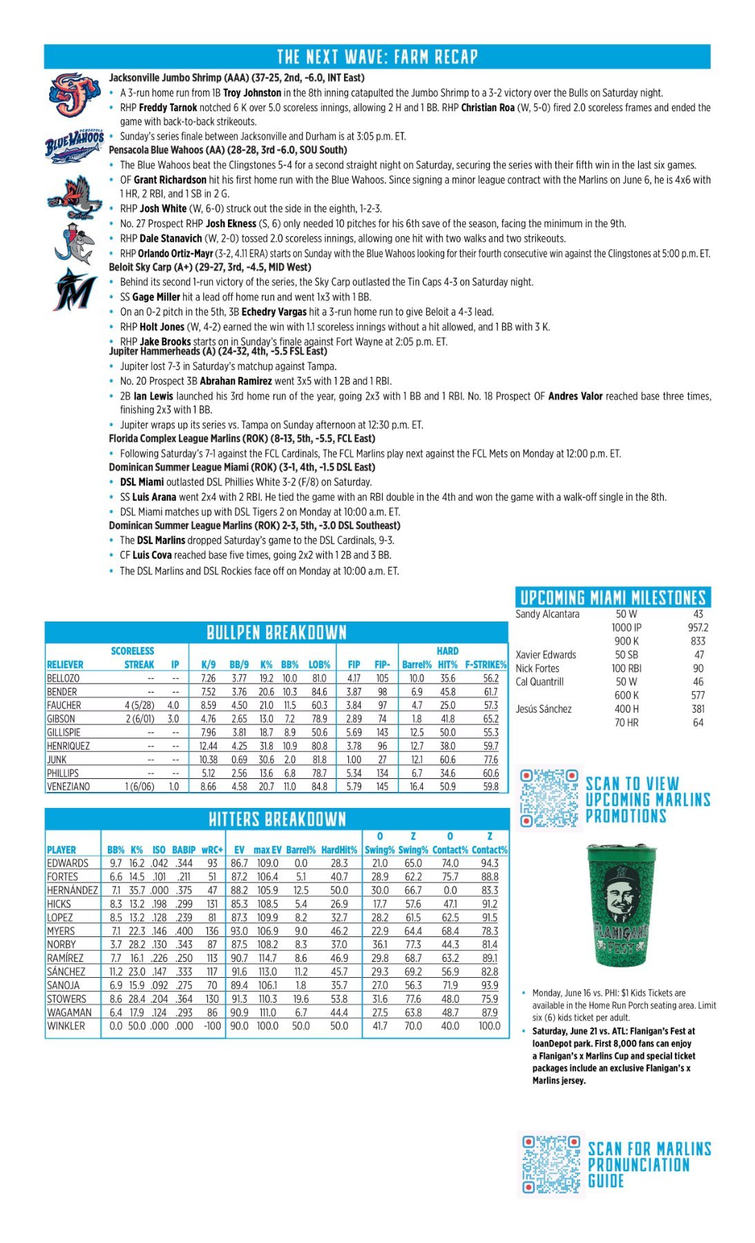 06.08 at TB Game Notes-images-1.jpg