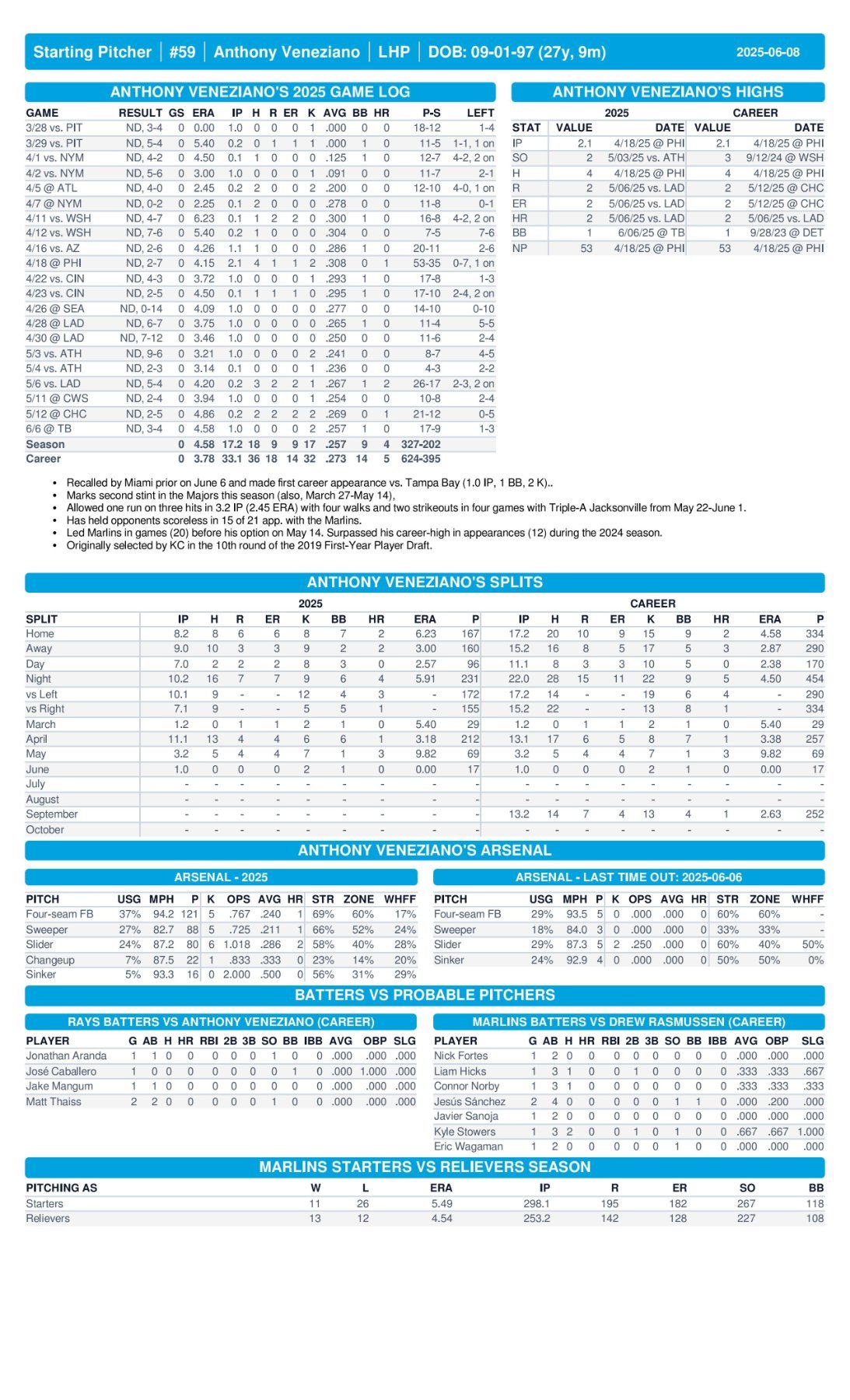 06.08 at TB Game Notes-images-2.jpg