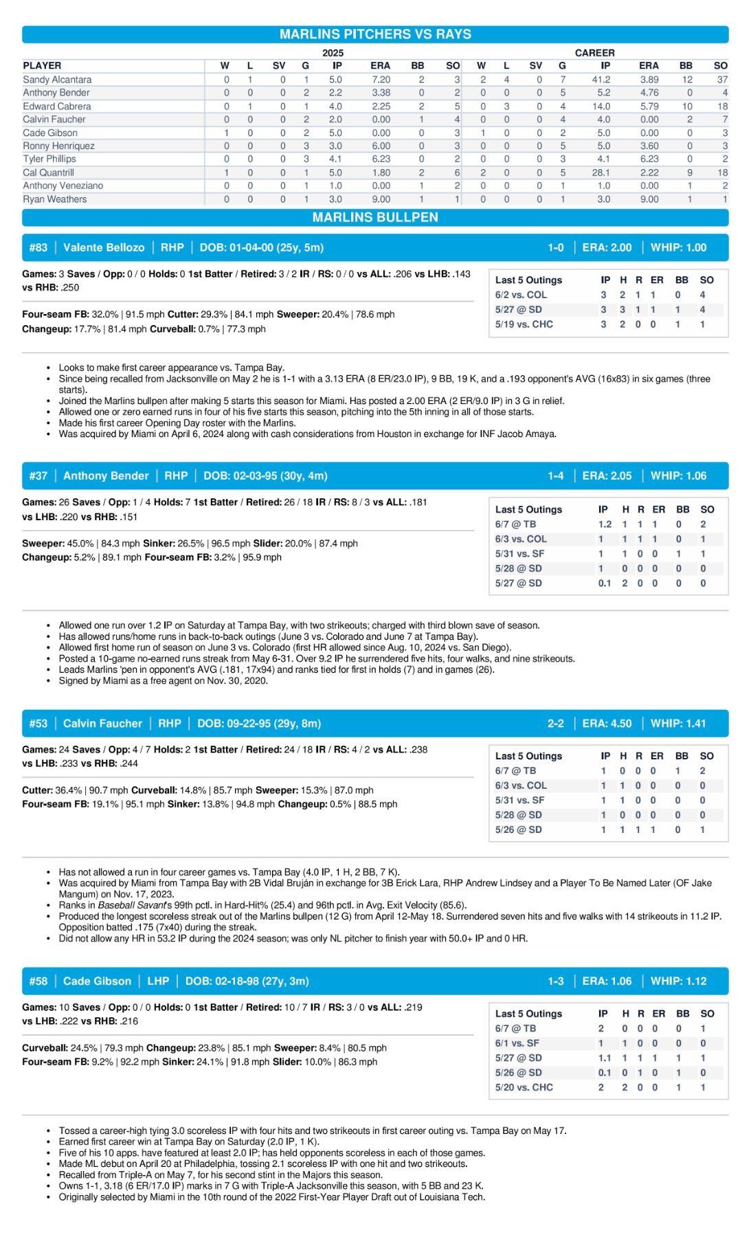 06.08 at TB Game Notes-images-3.jpg