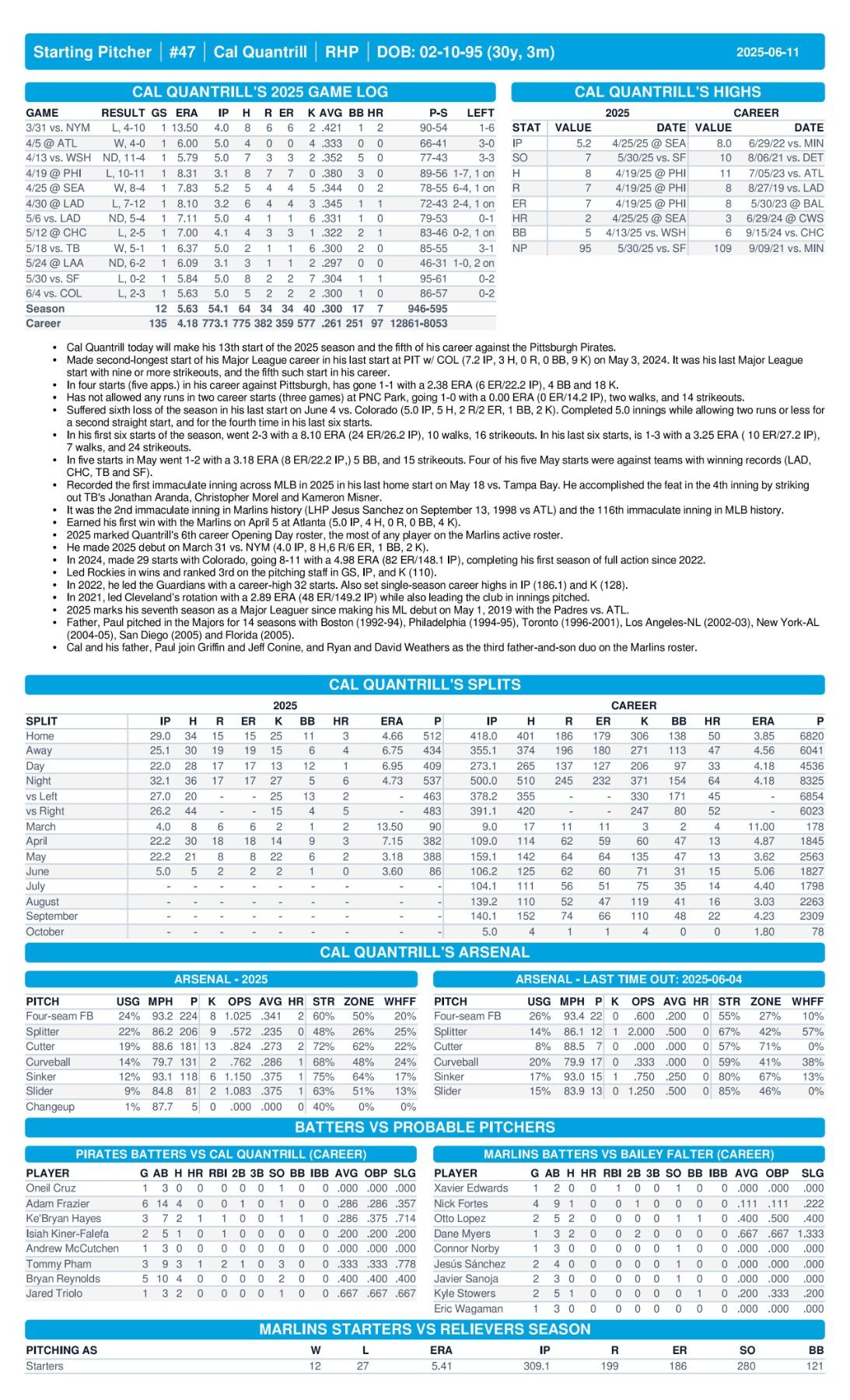 06.11 at PIT - Marlins Game Notes-images-3.jpg