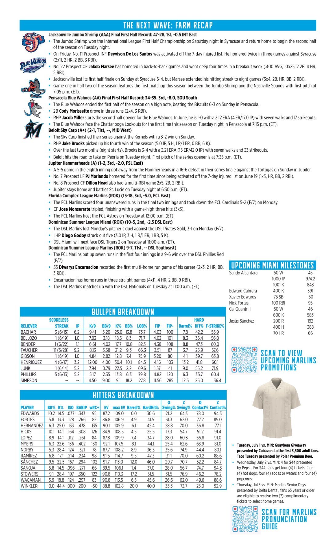 06.24 at SF - Marlins Game Notes-images-1.jpg