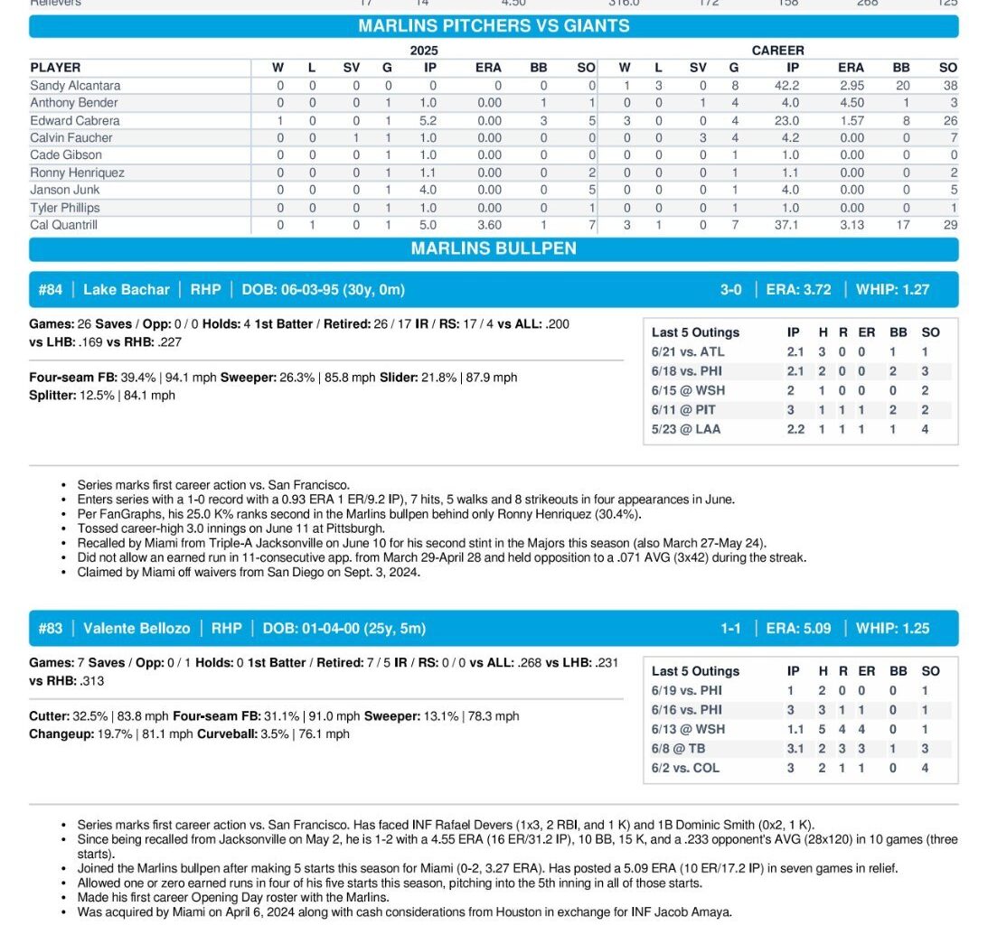 06.24 at SF - Marlins Game Notes-images-3.jpg