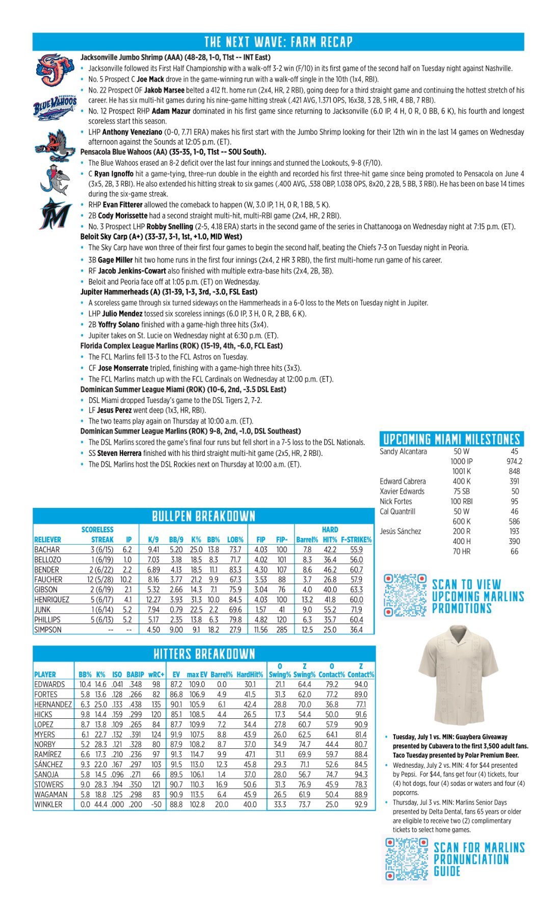06.25 at SF - Marlins Game Notes-images-1.jpg
