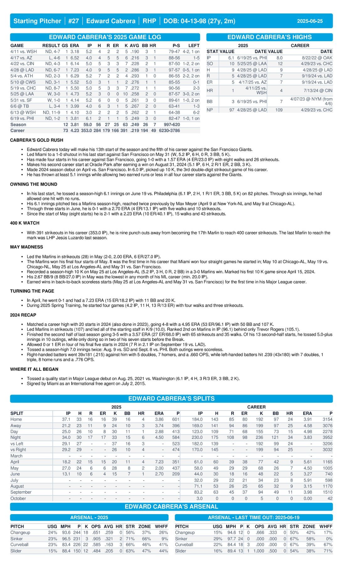 06.25 at SF - Marlins Game Notes-images-2.jpg