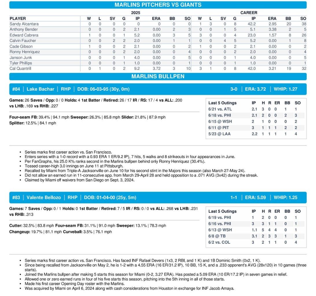 06.25 at SF - Marlins Game Notes-images-3.jpg