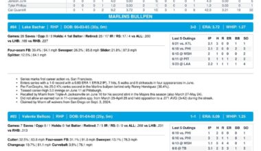 06.25 at SF - Marlins Game Notes-images-3.jpg