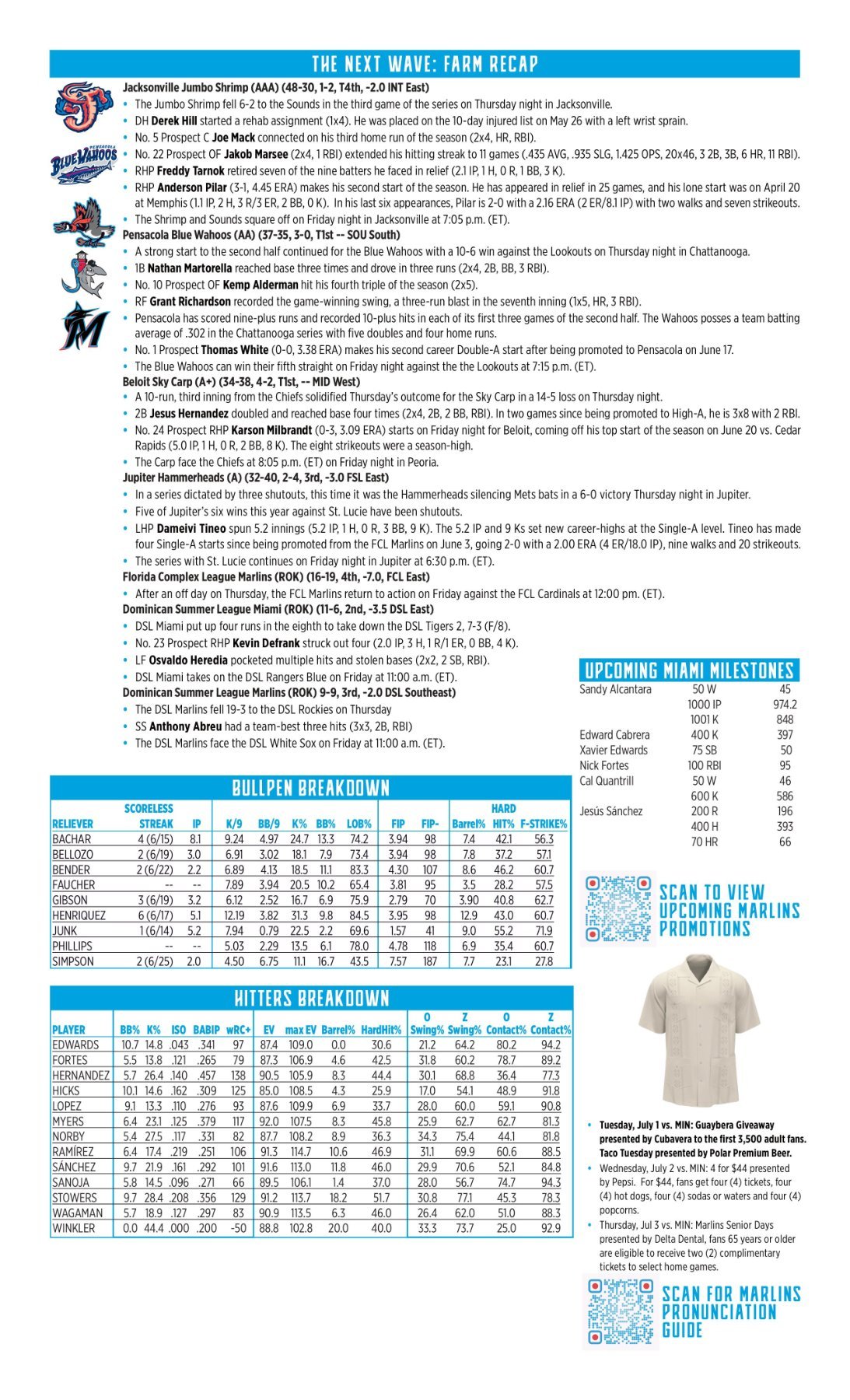06.27 at AZ - Marlins Game Notes-images-1.jpg
