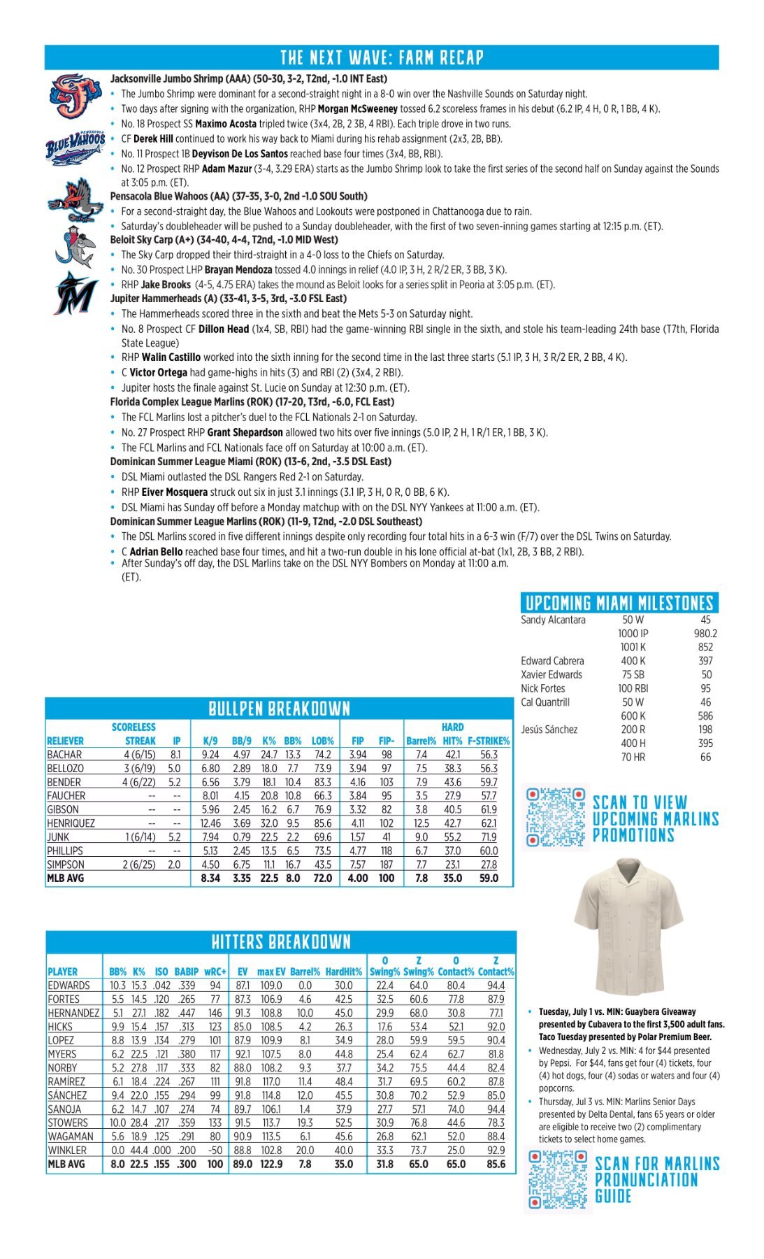 06.29 at AZ - Marlins Game Notes-images-1.jpg