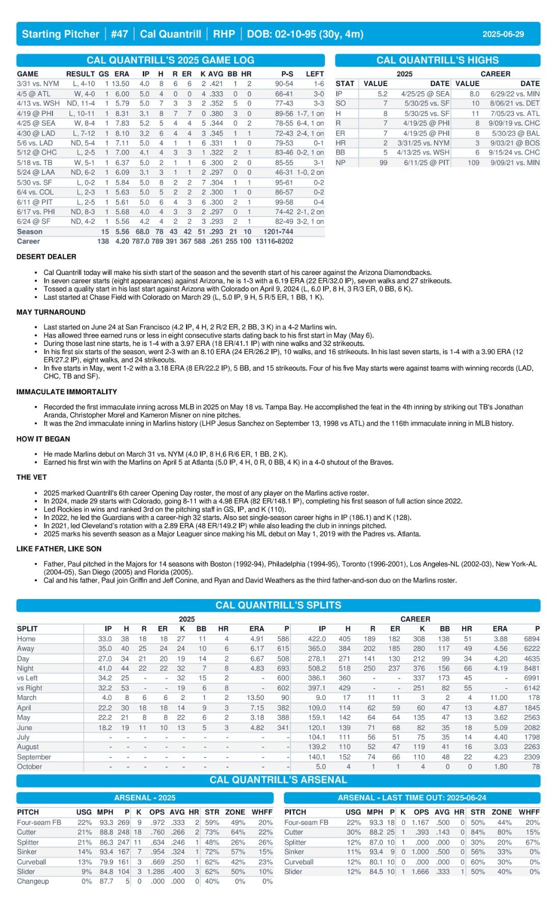 06.29 at AZ - Marlins Game Notes-images-2.jpg