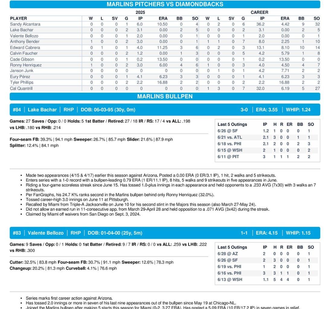 06.29 at AZ - Marlins Game Notes-images-3.jpg