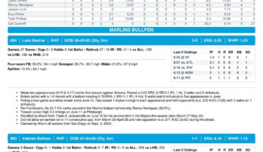 06.29 at AZ - Marlins Game Notes-images-3.jpg