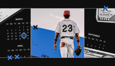 MLB players talk biggest misconceptions about playing in the majors in anonymous poll