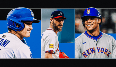 Anonymous MLB player poll: Shohei Ohtani? Bobby Witt Jr.? Here’s who players love watching most