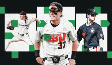 2024 MLB Mock draft 2.0: Charlie Condon to Cleveland, Bryce Rainer into the top 10