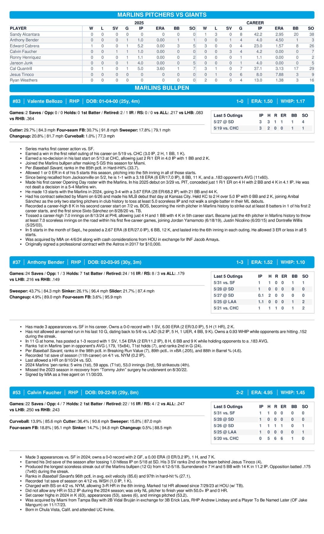 06.01 vs. SF - Marlins Game Notes-images-3.jpg