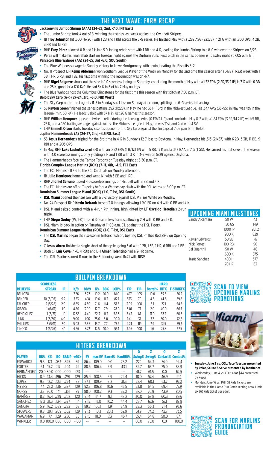 06.03 vs. COL - Marlins Game Notes-images-1.jpg