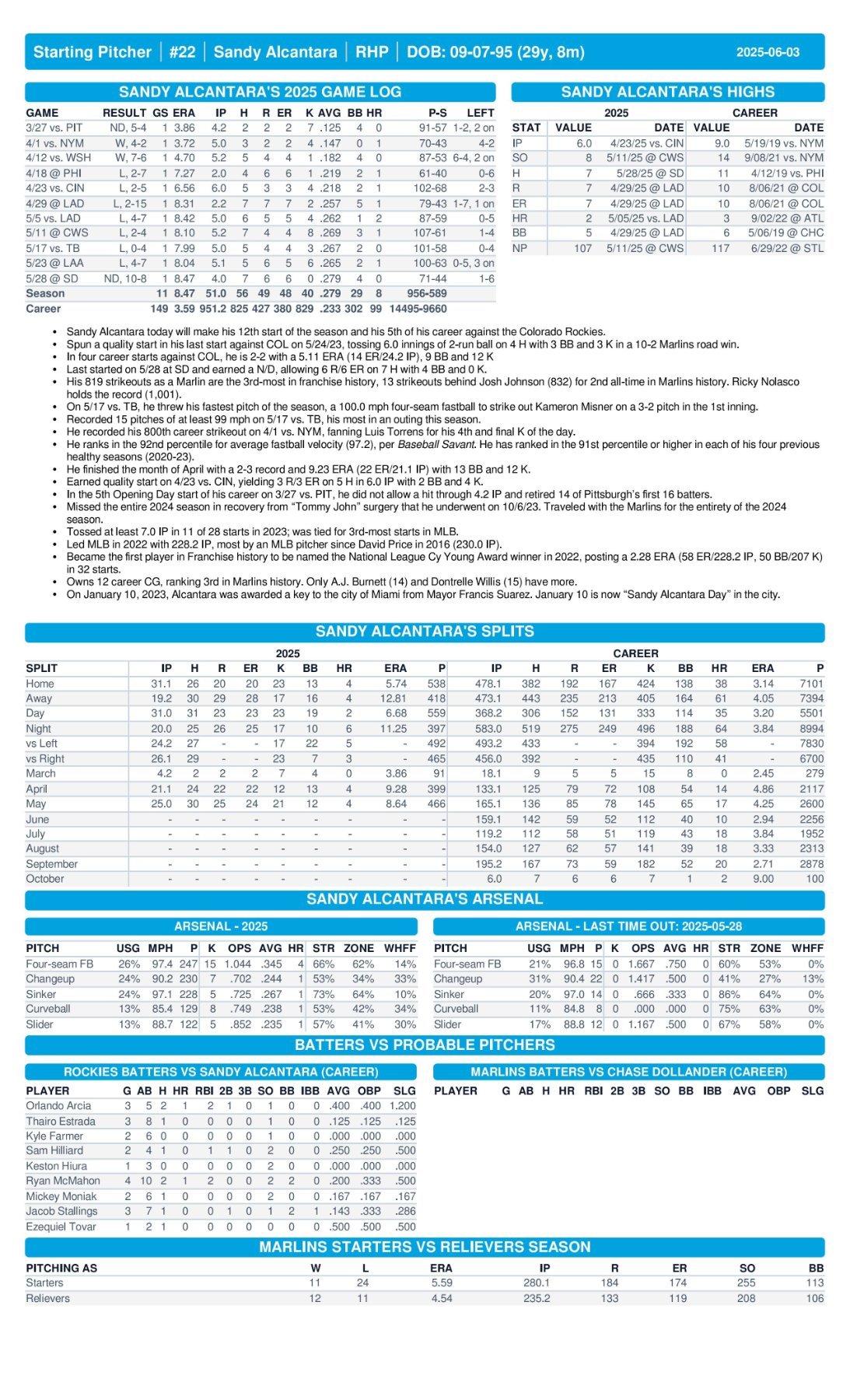 06.03 vs. COL - Marlins Game Notes-images-2.jpg