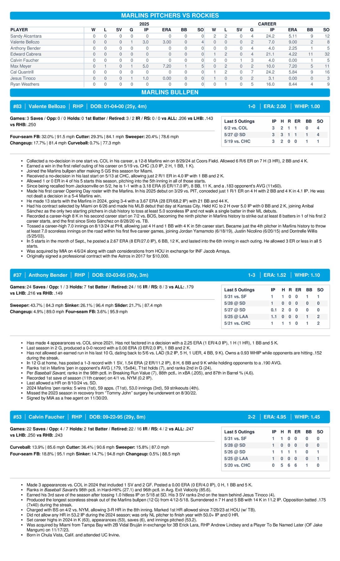 06.03 vs. COL - Marlins Game Notes-images-3.jpg