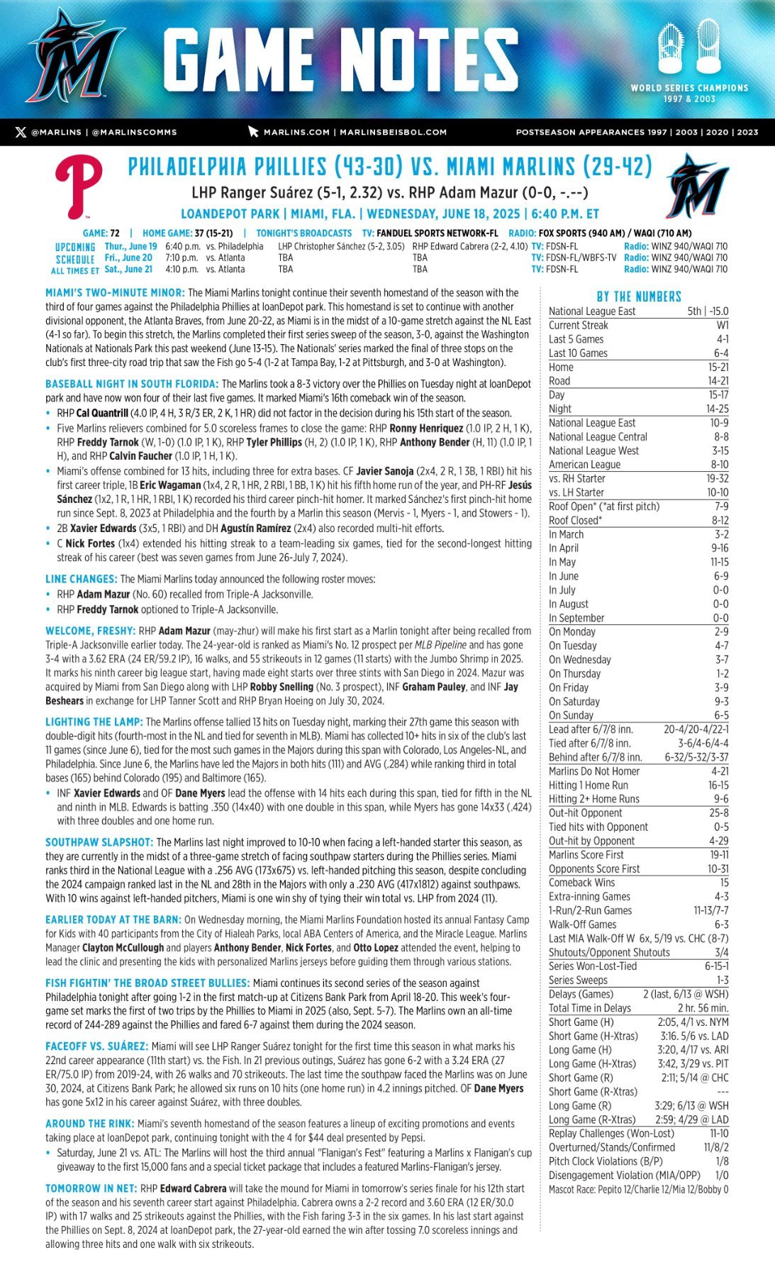 06.18 vs. PHI - Marlins Game Notes-images-0.jpg