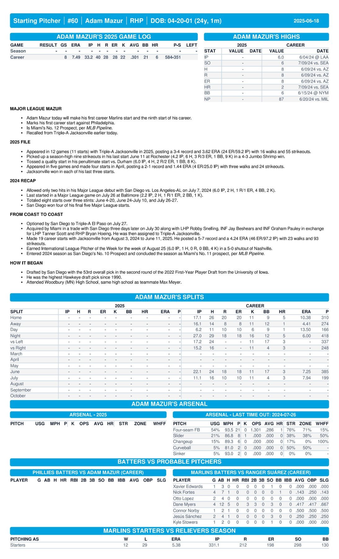 06.18 vs. PHI - Marlins Game Notes-images-2.jpg
