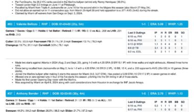 06.20 vs. ATL - Marlins Game Notes-images-3.jpg