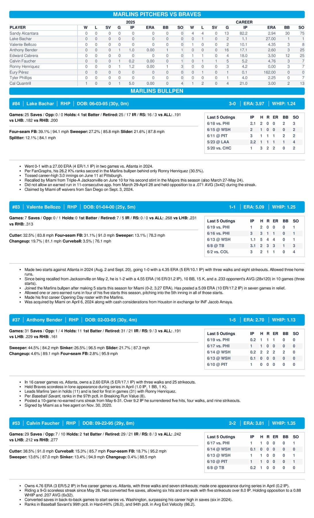 06.20 vs. ATL - Marlins Game Notes-images-3.jpg