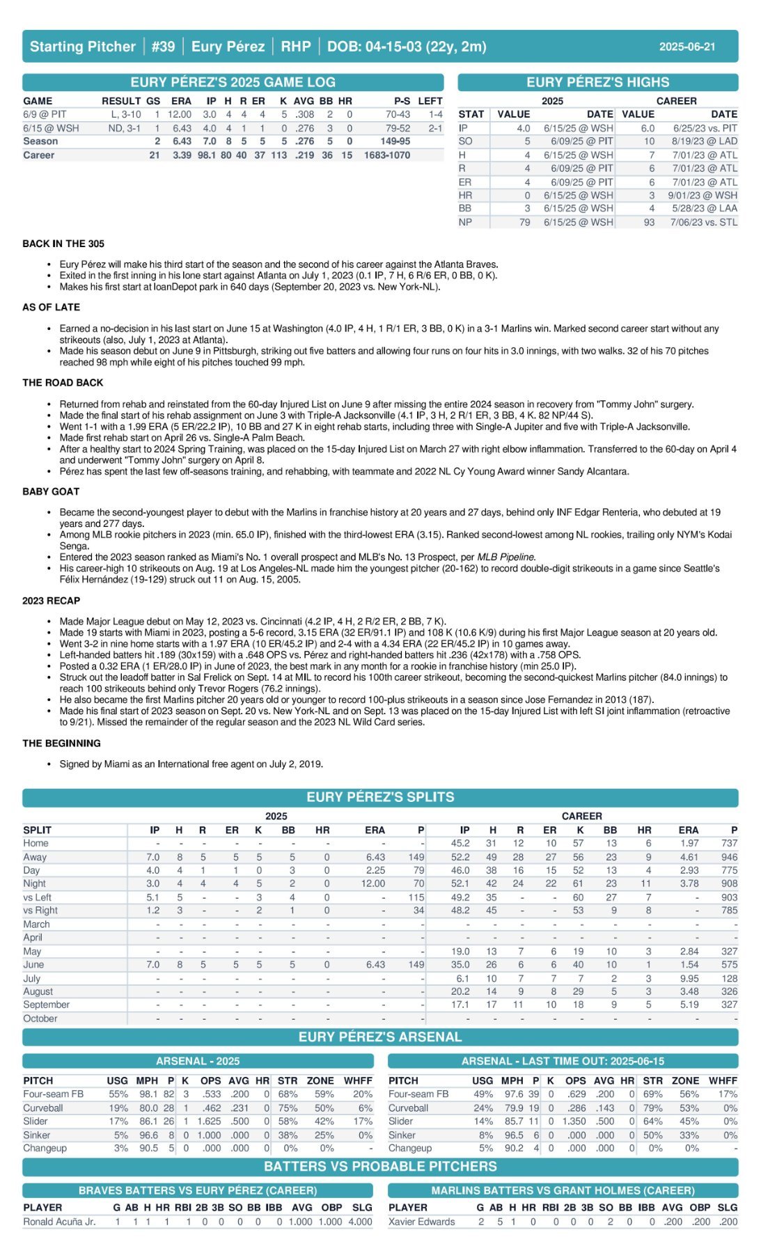 06.21 vs. ATL - Marlins Game Notes-images-2.jpg