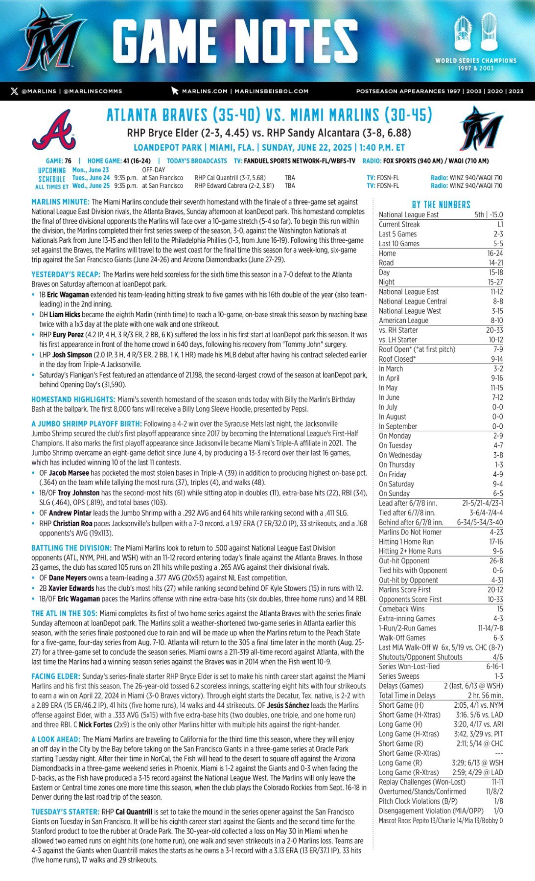 06.22 vs. ATL - Marlins Game Notes-images-0.jpg