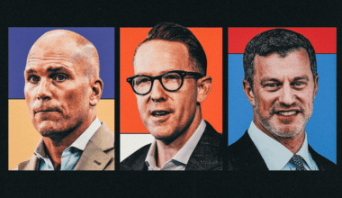 Which team has the best front office in ‘big four’ leagues? Execs vote on their peers