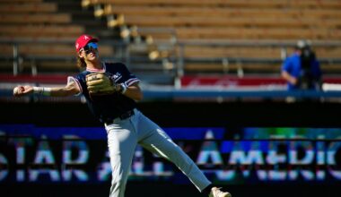 White Sox Minor League Update: June 11, 2025