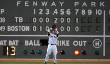 Series Preview: Tampa Bay Rays vs Boston Red Sox