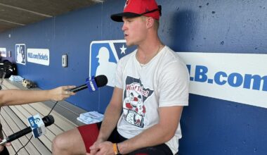 Minnesota Twins No. 1 Prospect is Finally Back