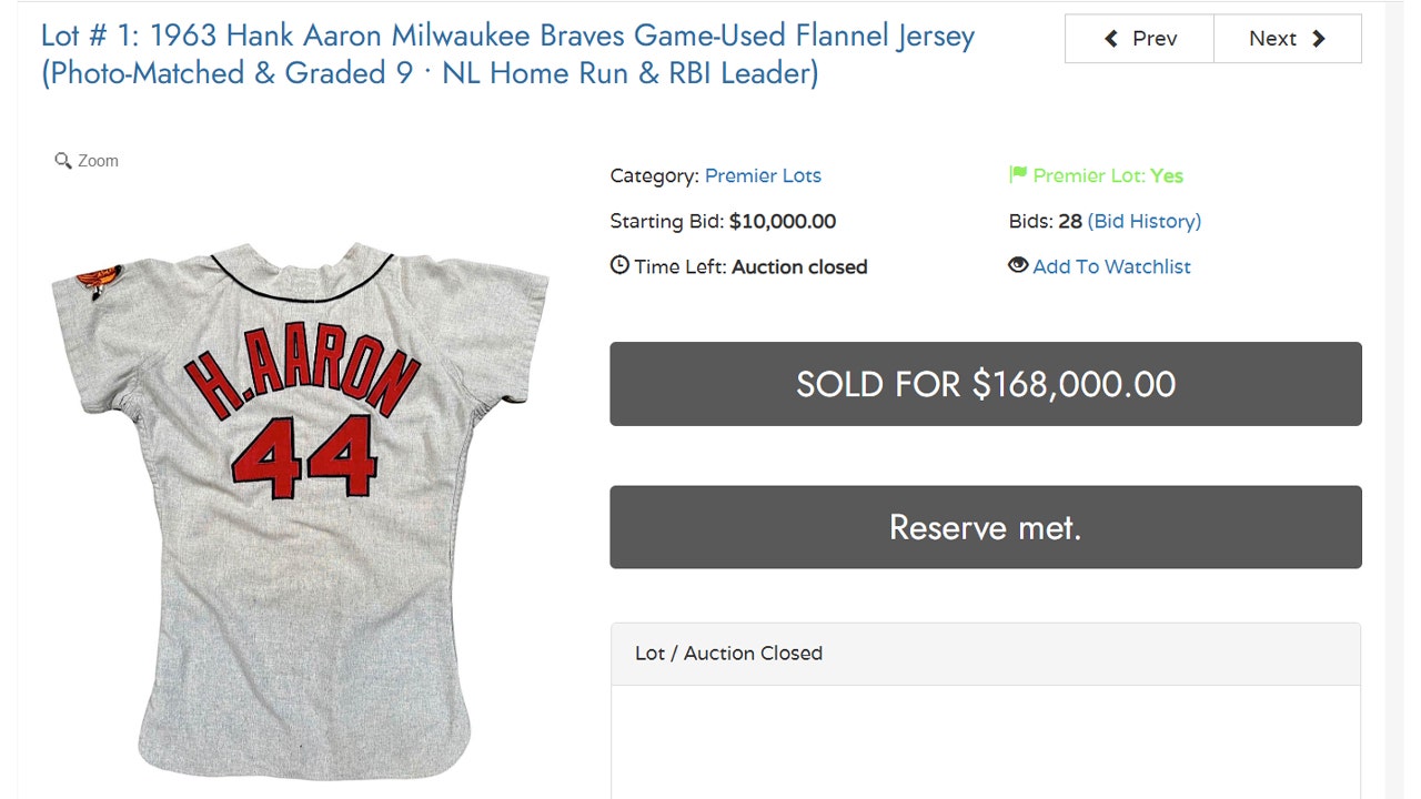 Historic Hank Aaron jersey from 1963 season fetches $168,000 at auction