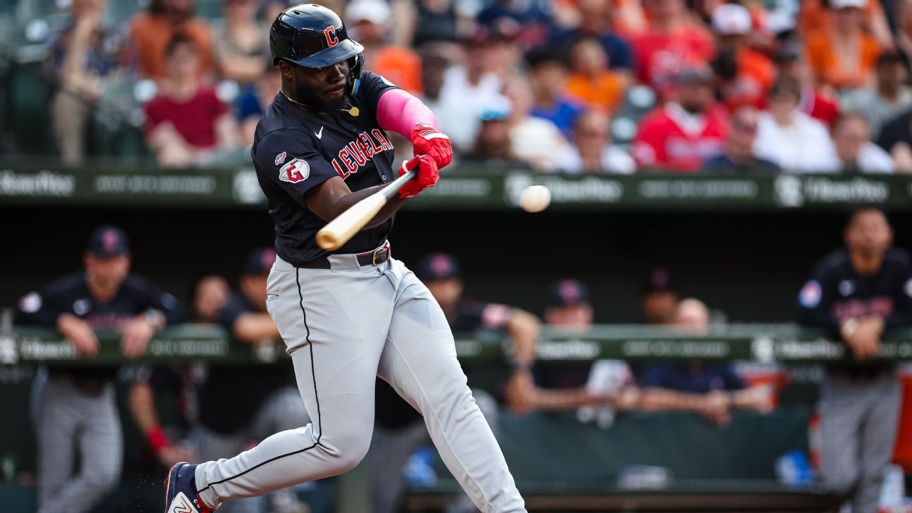 Guardians struggling slugger Jhonkensy Noel optioned to minors