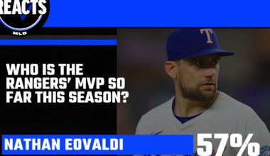 Rangers Reacts Results: Team MVP